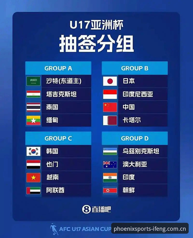 U17世界杯抽签结果解读：中国男女足出线形势分析与观赛指南